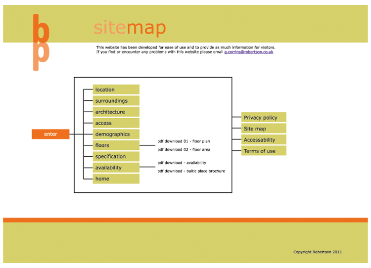 Baltic Place Site Map